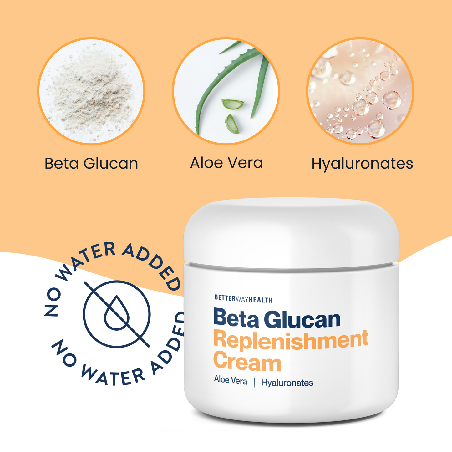 Beta Glucan Replenishment Cream